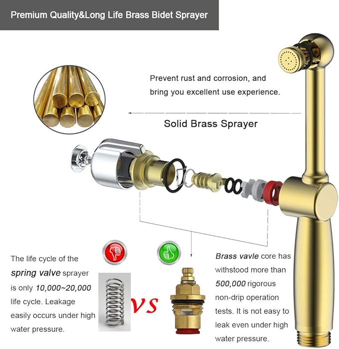 Handheld Bidet Toilet Sprayer, Cloth Diaper Sprayer - Image 5