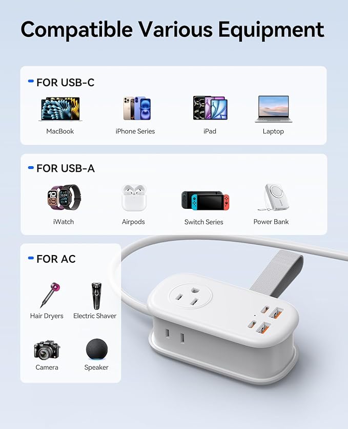 ORICO 65W GaN Travel Power Strip - Image 4