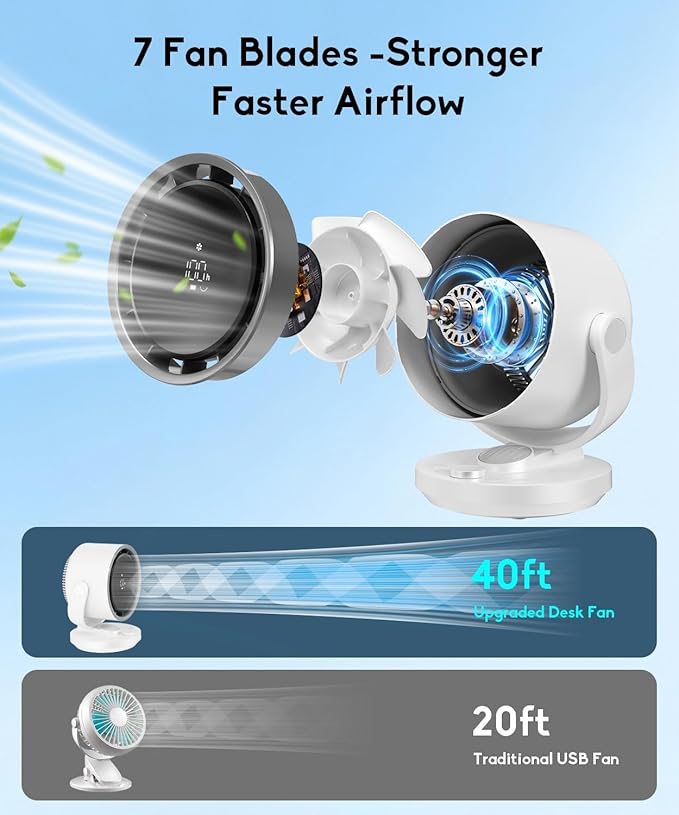 let'me Table Fan, 100-Speed Desk Fan - Image 7