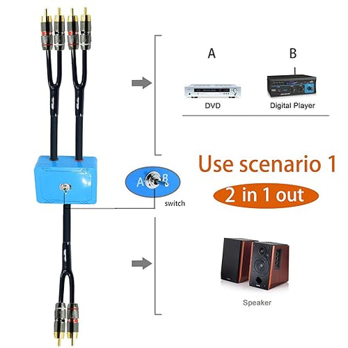 10ft Sound Channel swicher 2 male to 4 Male RCA Switch Selector 2 input 1 - Image 2