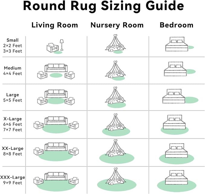 OLANLY Mint Green Round Rugs for Bedroom - Image 7