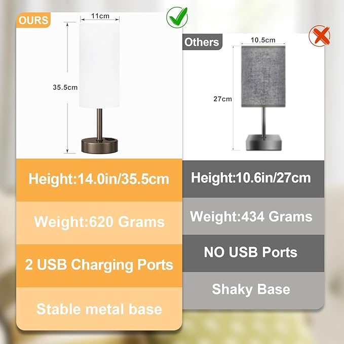 Bedside Touch Table Lamps for Bedroom Nightstand - Image 7