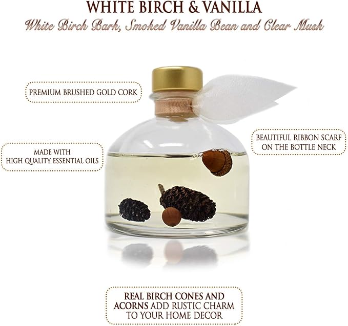 LOVSPA Reed Diffuser Set, Home Fragrance Accessories - Image 3