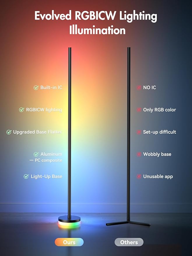 OIYN Corner Floor Lamp, RGBICW LED Corner Lamp - Image 6