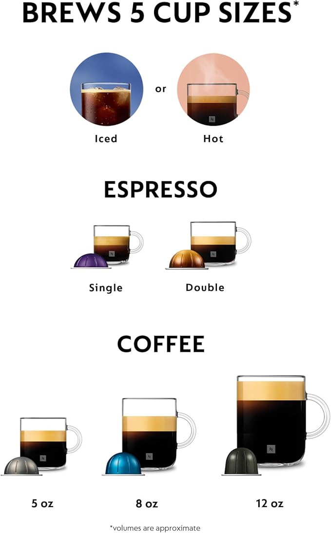 Nespresso Vertuo Pop+ Coffee and Espresso Maker by De'Longhi, Samra Origins by - Image 5