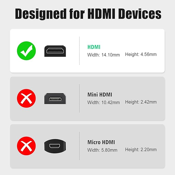 AGVEE 1 Pack 180 Degree Angled HDMI Male to HDMI Female Adapter, U-Shaped - Image 4