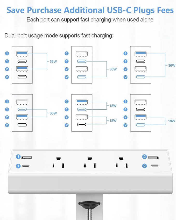 Jgstkcity Desk Clamp Power Strip, 40W Total Fast Charging Station, 2 PD 20W USB - Image 4