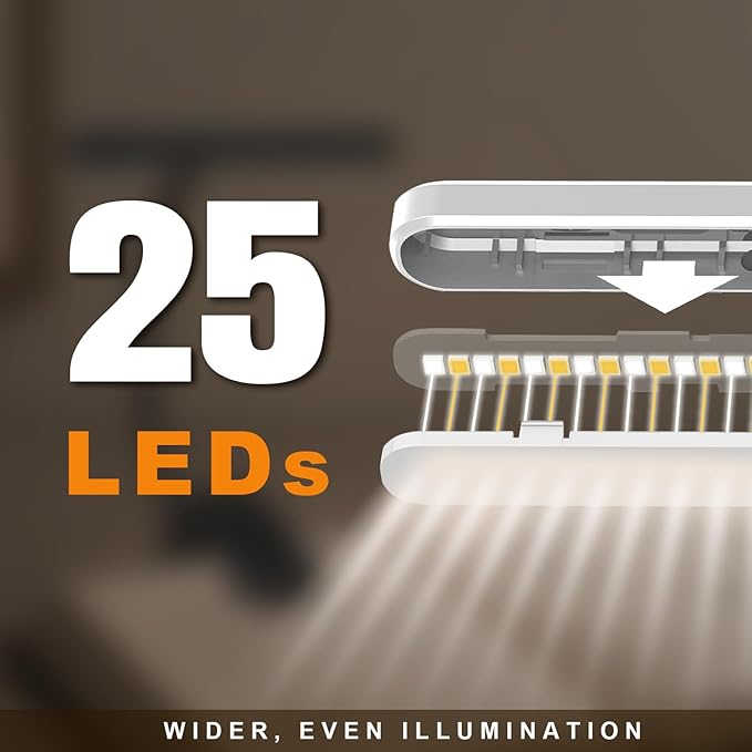 Rechargeable Book Lights for Reading at Night 25 LED - Image 2