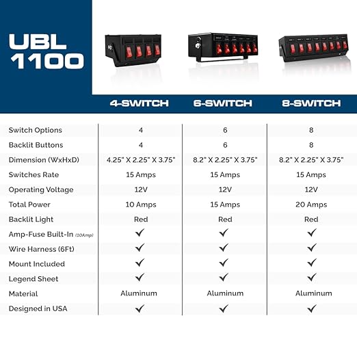 Ultra Bright Lightz 1100 6-Switch Backlit Controller Box | Emergency Vehicle - Image 8