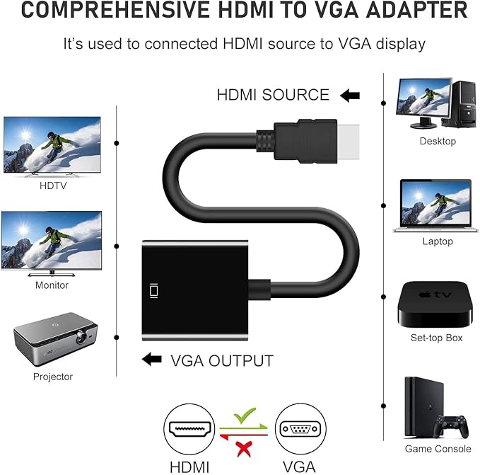 HDMI to VGA Adapter 10 Pack, Compatible - Image 2