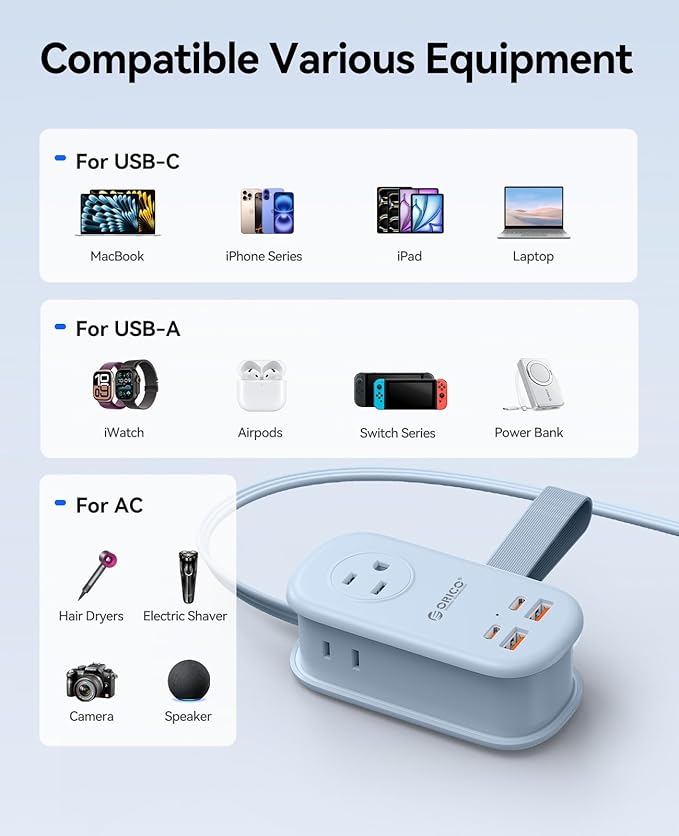 ORICO 65W GaN Travel Power Strip - Image 4