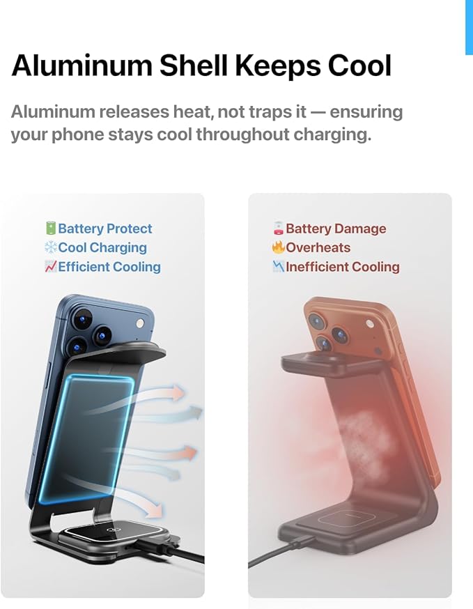 Intoval 3 in 1 Wireless Charging Station - Image 7