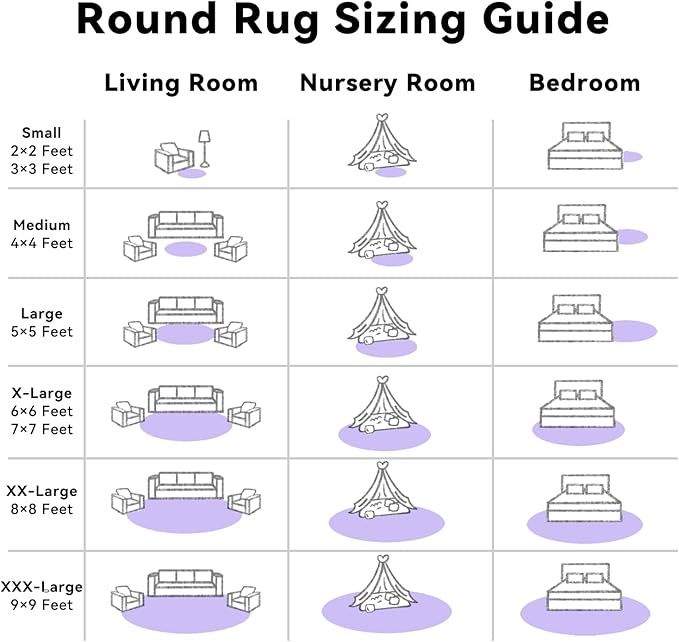 OLANLY Light Purple Round Rugs for Bedroom - Image 7