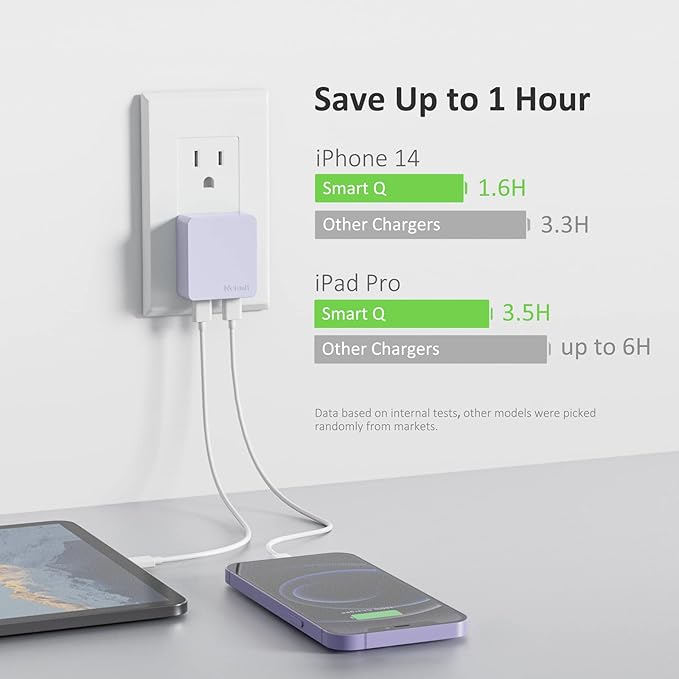 Nekmit Flat USB Wall Charger, Dual Port Slim USB Wall Charger - Image 2