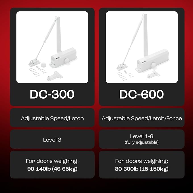 PrimeWare DC-300 Automatic Adjustable Door Closers - Image 8