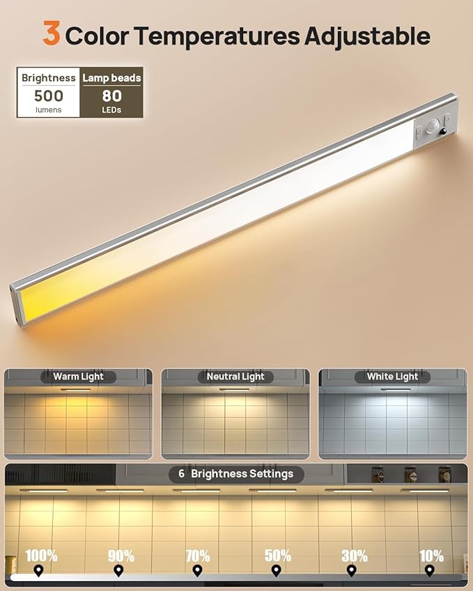 Under Cabinet Lights, 160 LED Motion Sensor Light Indoor, 4000mAh USB - Image 5