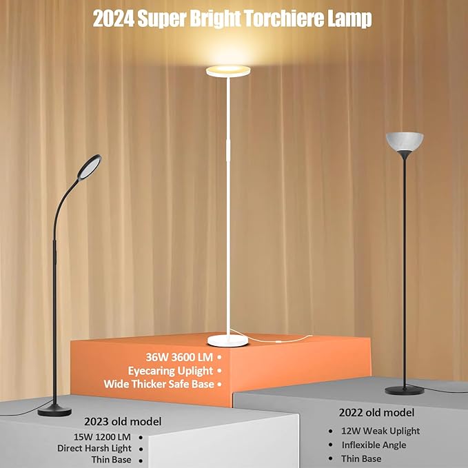 White Floor Lamp, 40W Super Bright Floor Lamps - Image 2