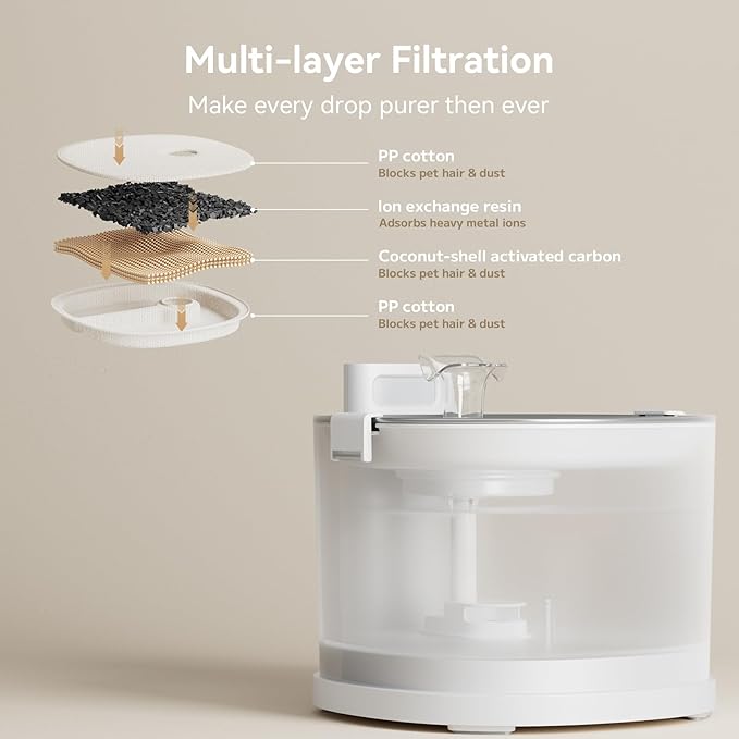 Cheerble Pumpless Cat Water Elfin Fountain, Wireless Pet Fountain Battery - Image 7