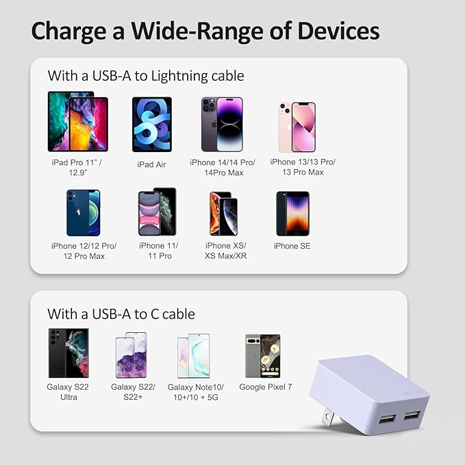 Nekmit Flat USB Wall Charger, Dual Port Slim USB Wall Charger - Image 6