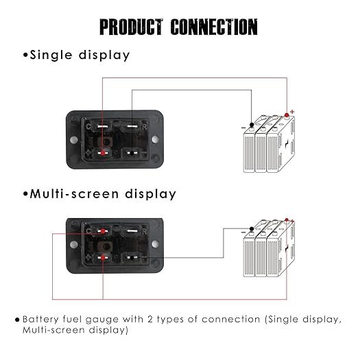 Taikemeti 12-24V LED Battery Level Indicator, Monitoring The Residual Power of - Image 3