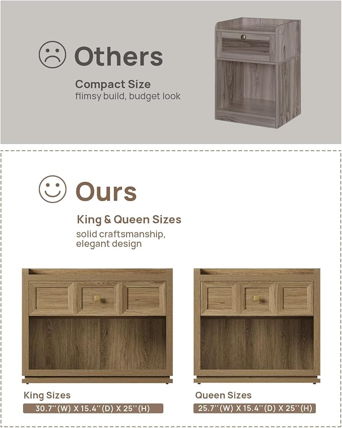 SICOTAS 31" Wide Nightstands Set of 2, Large Night Stands - Image 6