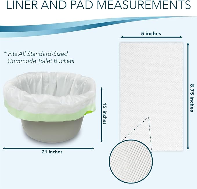 TidyCare Disposable Bedside Commode Liners and Pads - Image 4