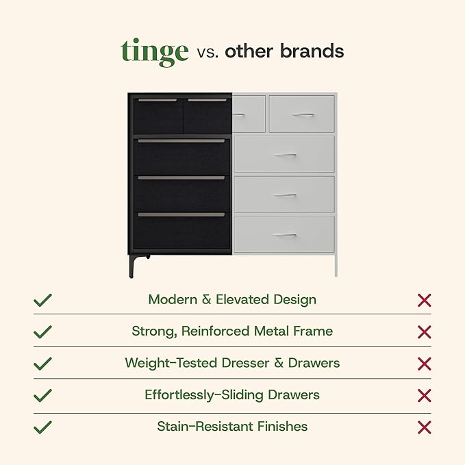 Naima Premium Fabric Dresser - Image 8