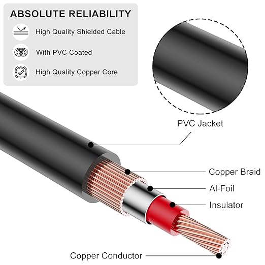 J&D Dual 1/4 inch TS to RCA Cable, 9 feet, Heavy Duty Audio Interconnect - Image 6