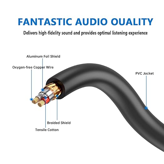 Seefeful XLR Splitter Cable, 1 XLR Female to 2 Male Patch Y Cable Balanced - Image 3