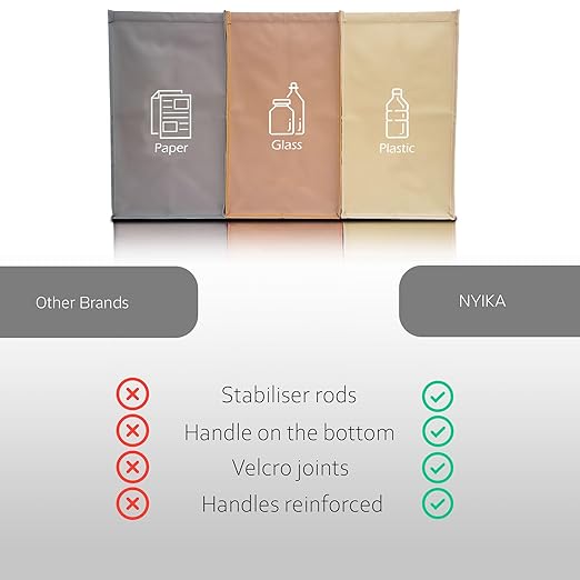 NYIKA - Recycling Organizer - Reusable Recycling Bags - Recycling Sorter - - Image 6