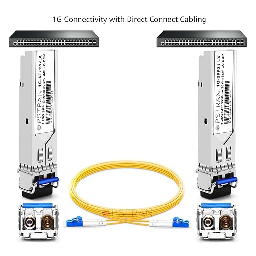 OPSTRAN 1000BASE-LX SFP Optical Transceiver Module Compatible - Image 3