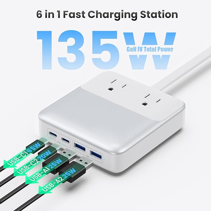 USB C Charger Block, 135W GaN Fast Charging Station Hub, 6-in-1 USB C Power - Image 4