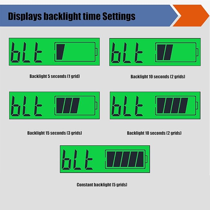 MOAIYU DC8-30V Electricity Meter Digital LCD Display Car Battery Charging - Image 4