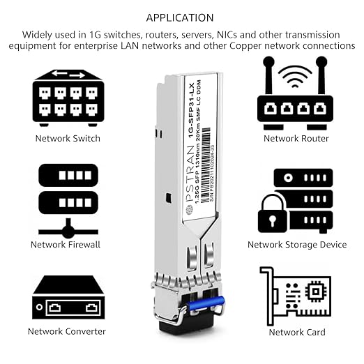 OPSTRAN 1000BASE-LX/LH SFP Optical Transceiver Module Compatible - Image 6