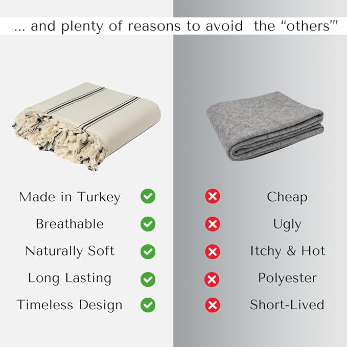The Loomia 100% Cotton Luxury Woven Turkish King Size Blanket - Image 6