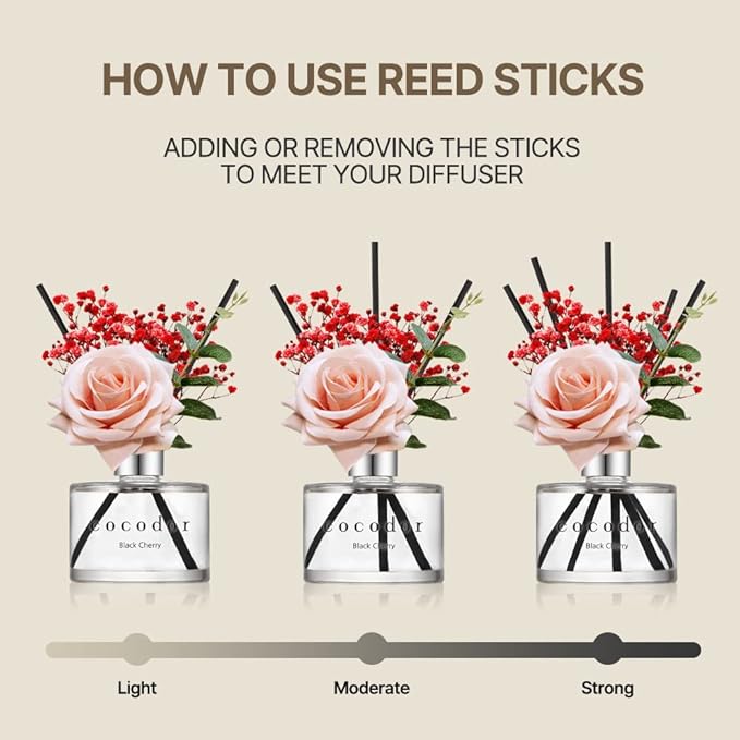 COCODOR Rose Flower Reed Diffuser/Black Cherry/6.7oz/1 Pack/Reed Diffuser - Image 4