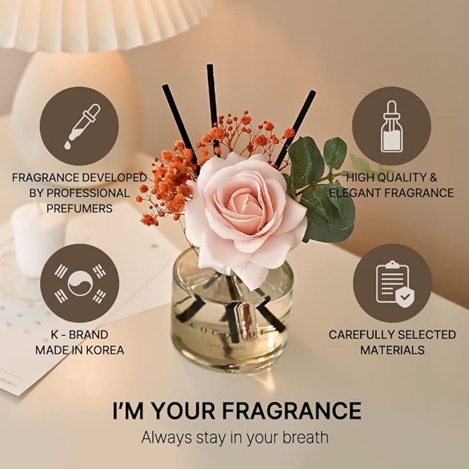 COCODOR Rose Reed Diffuser Set / 6.7oz / Garden Lavender/Scent Diffuser - Image 2