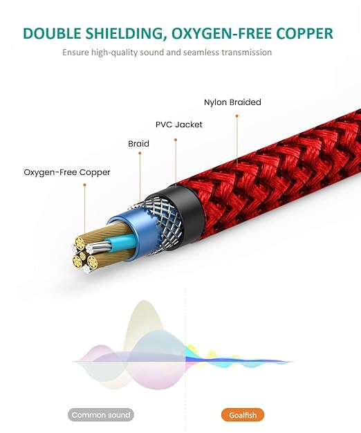Goalfish RCA Cable, 10 FT 2-Male to 2-Male RCA Audio Cord Stereo Subwoofer - Image 2