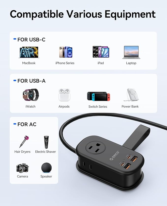 ORICO 65W GaN Travel Power Strip - Image 6
