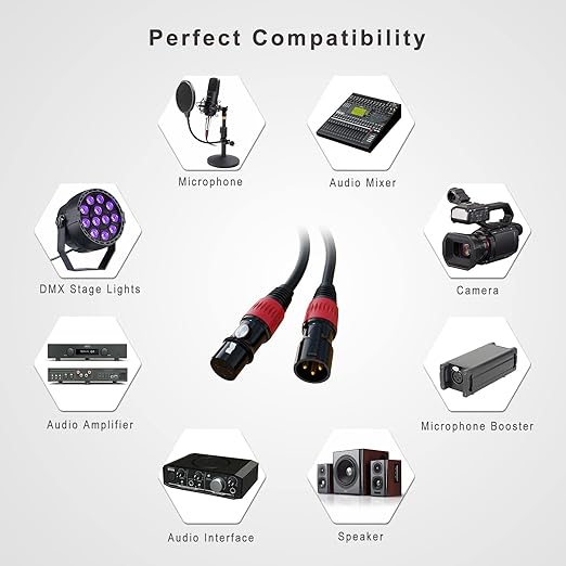 AuxLink XLR Cables 3ft 20Pack, XLR Microphone Cable Mic Cable Male to Female - Image 2