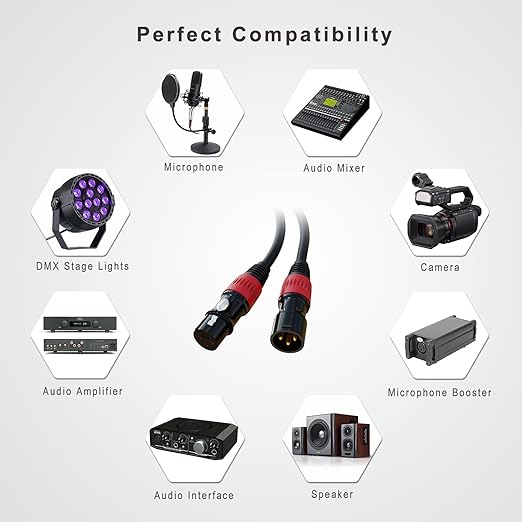 AuxLink XLR Cables, XLR Microphone Cable 1.5 ft 4 Pack - Image 4