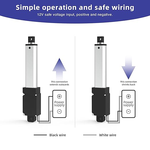 5 Inch 4.5lbs Mini Stroke 12V Electric Linear Actuator 1.2"/sec Linear Motion - Image 7