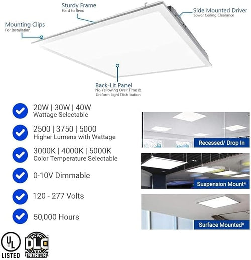 2x2 FT LED Light Flat Panel, Color Temperature Selectable 3K | 4K | 5K - Image 2