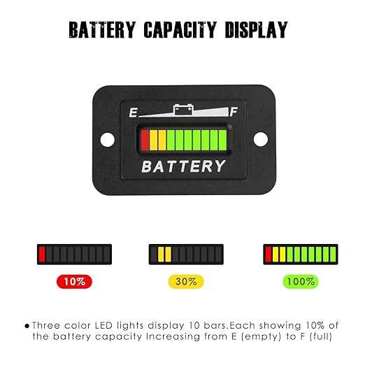 Taikemeti 12-24V LED Battery Level Indicator, Monitoring The Residual Power of - Image 2