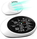 18 in 1 Air Quality Monitor Indoor, Portable CO2 Detector by NANEZAN
