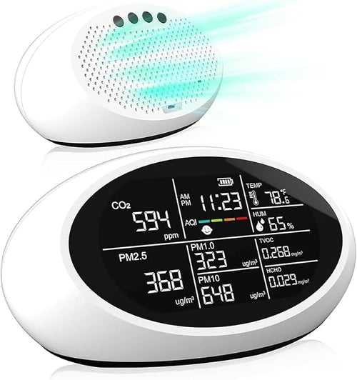 18 in 1 Air Quality Monitor Indoor, Portable CO2 Detector by NANEZAN