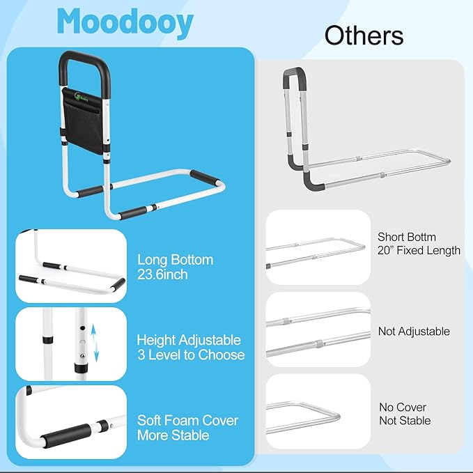 Moodooy Bed Rail for Elderly, Bed railings for Seniors, Sturdy and Stable - Image 5