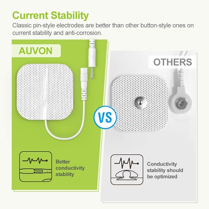 AUVON Rechargeable TENS Unit Muscle Stimulator, 24 Modes 4th Gen TENS Machine - Image 6