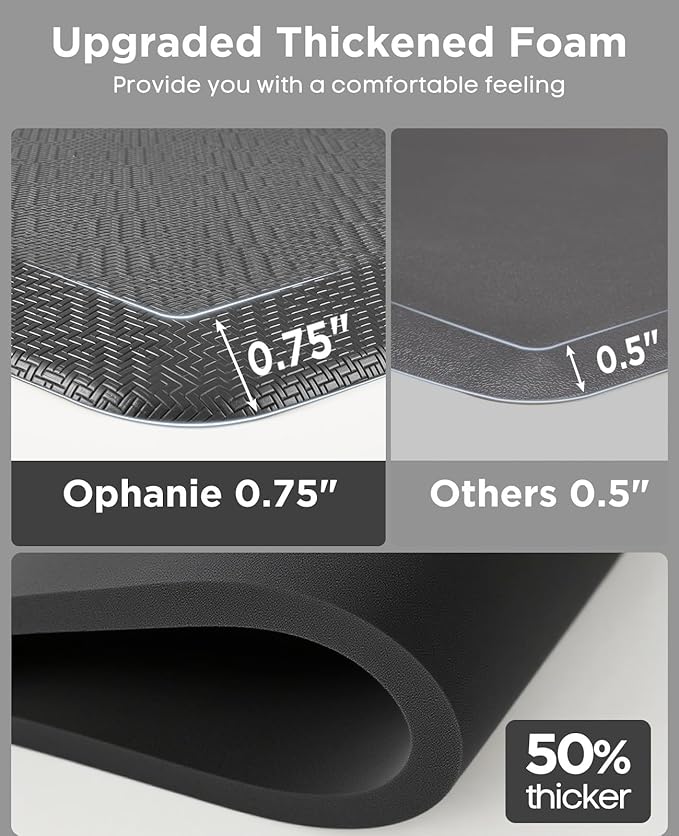Ophanie Kitchen Mats for Floor, 3/4 Inch Thick Kitchen Rugs, Waterproof - Image 6
