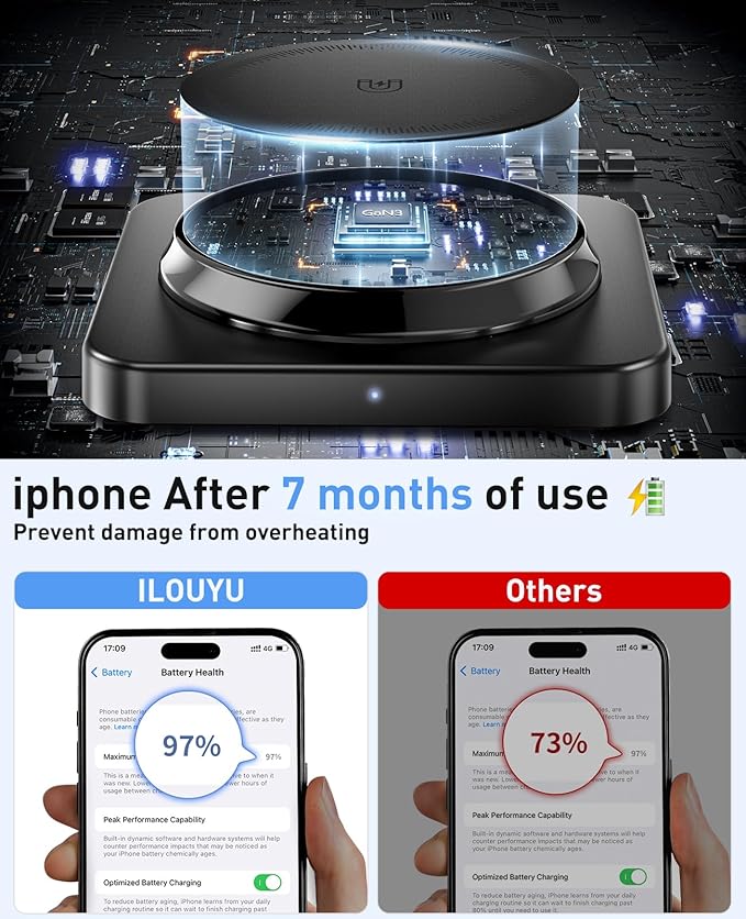 Magnetic Wireless Charger, 15W Foldable Fast Charging Stand - Image 3